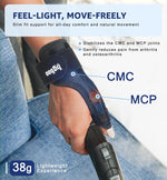 Thumb Spica Splint for Left or Right Hand, Adjustable Thumb Wrist Brace for Arthritis Relief