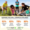 CAMBIVO Calf Compression Sleeve Men & Women- Shin Splint Brace Support for Legs Pain Relief, Varicose Vein Treatment