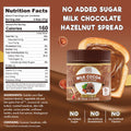 ChocZero Milk Chocolate Hazelnut Spread - No Added Sugar, Keto Friendly Low-Carb Chocolate Hazelnut Dessert & Bread Topping, Gluten Free, High Fiber, 12 oz Jar
