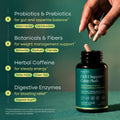 GLP-1 Support + Colon Cleanse – Weight Loss, Gut Health & Energy – Appetite Suppressant & Fat Burner – Berberine, Akkermansia Probiotic, Yerba Mate, Psyllium Husk, Senna Leaf – Women & Men, 60capsules