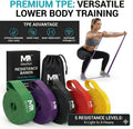 MeeRoh Heavy Duty Resistance Band for Pull Ups & Calisthenics
