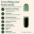 Magnesium L-Threonate with Apigenin, Valerian Root & L-Theanine – No Melatonin Restful Sleep & Brain Supplement – Clinically Studied 7-Ingredient Formula – Memory & Focus – 60 Capsules