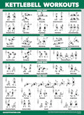 4-Pack Laminated Workout Posters: Dumbbell, Bodyweight, Stretching, Kettlebell Exercises
