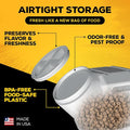 Gamma2 Vittles Vault Pet Food Storage Containers - Sealed Dog and Cat Food Storage Container, Fits up to 25lbs, Made in the USA - [12"L x 13.75"H]