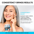 SimplyVital Anti-Aging Collagen, Retinol & Hyaluronic Face Cream – 1.7 fl.oz.