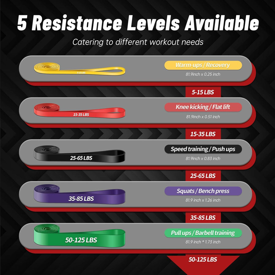 5-Level Resistance Bands for Full-Body Workout, Pull Up Assist Bands for Men & Women