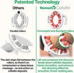 TESMED Manual Cellulite Massager Made in Italy with Converging Roller Technology