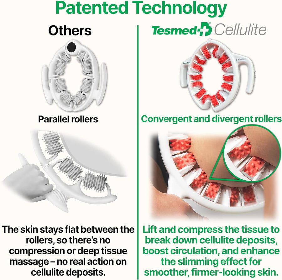 TESMED Manual Cellulite Massager Made in Italy with Converging Roller Technology