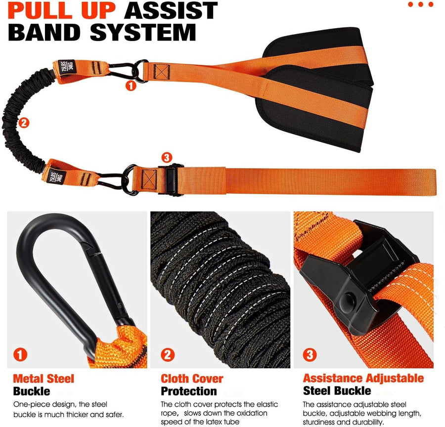 HPYGN Two Feet Pull Up Assistance Bands, Heavy Duty Resistance Bands for Pull Up Bar