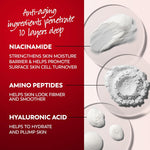 Olay Face Moisturizer, Regenerist Micro-Sculpting Facial Cream for Women - Instant Hydration, Anti-Aging, Anti-Wrinkle, Firming Skin Care - Hyaluronic Acid, Niacinamide, Amino Peptides, 1.7 Oz