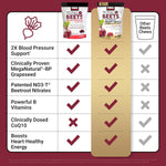 Force Factor Total Beets Heart Health Chews with Beetroot Powder, CoQ10, and B Vitamins