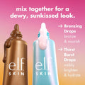 e.l.f. SKIN The Hottest Drops Duo, Holy Hydration!