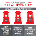 Community Coffee Breakfast Blend, Medium Roast, Single-Serve Keurig K-Cup Pods, 72 Count (Pack of 1)