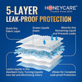 HONEY CARE All-Absorb A26 Male Dog Wrap, 50 Count, Small