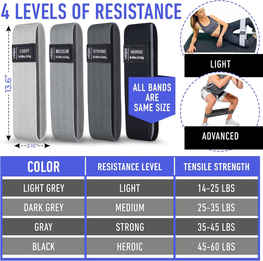Resistance Bands for Workout with Fabric Elastic Bands for Leg, Glute & Thigh Toning