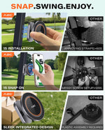 A2C Alloy Magnetic Golf Cart Phone Holder Compatible with MagSafe iPhone 12-17, Fits EZGO, Club Car, Yamaha, Golf Cart Accessories Essentials 2025 Stocking Stuffers Ideas Golf Gifts for Men Women Him