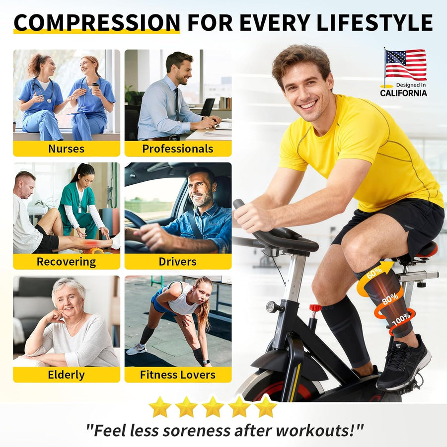 CAMBIVO Calf Compression Sleeve Men & Women- Shin Splint Brace Support for Legs Pain Relief, Varicose Vein Treatment