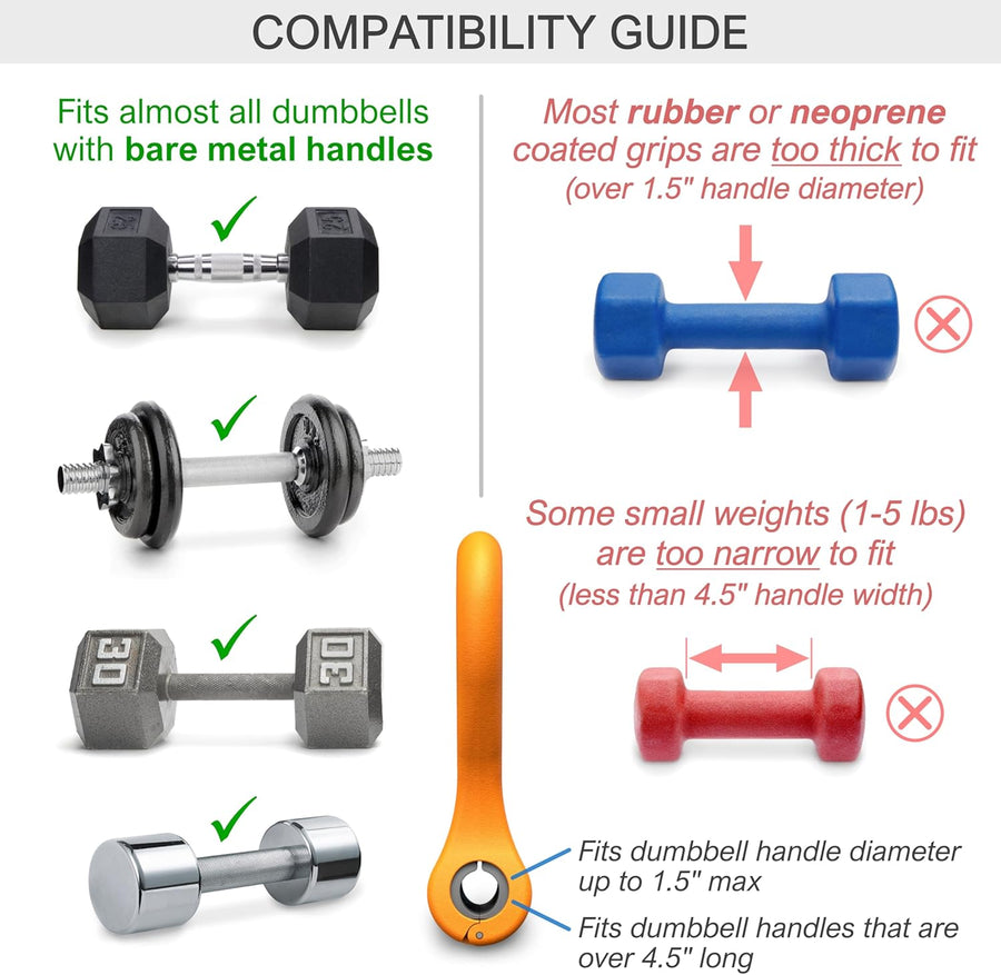 KETTLE GRYP - Turns Dumbbells Into Kettlebells, As Seen on Shark Tank, Made in USA