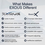 EXOUS BODYGEAR Knee Brace For Women & Men For Arthritis Acl, Mcl Pain Patented 4-way Adjustable Wraparound Support Dual Side Stabilizer For Patella Stability