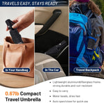 SY COMPACT Travel Umbrella Windproof Automatic Umbrellas Small Compact UV Sun Protection Factory Outlet Umbrella