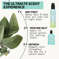 Pacifica Hair Mist Perfume & Full Body Spray for Women - Montana Sky Body Mist Fragrance w/Cedarwood, Elderflower, Black Pepper, Sage & Sandalwood Clean Beauty Alcohol-Free, Vegan & Cruelty-Free 5 oz