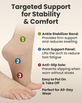 KEMFORD Ankle Compression Sleeve - 20-30mmHg, Beige, M