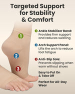 KEMFORD Ankle Compression Sleeve - 20-30mmHg, Beige, M