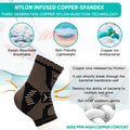 INDEEMAX Ankle Brace for Women & Men, Ankle Compression Sleeve Support Copper Infused Ankle Brace for Sprained Ankle, Plantar Fasciitis Sports, Achilles Tendonitis Pain Relief, Copper Black, M