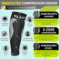 BLITZU Calf Compression Sleeve for Runners and Athletes