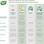 Garden Safe 32 oz. Insecticidal Soap Ready-to-Use, 1 Count (Pack of 1)