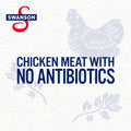 Swanson White Premium Chunk Chicken Breast with Rib Meat in Water, 4.5 oz. (Pack of 4)