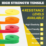 Resistance Bands for Full Body Workout - Durable, Versatile, Portable Home Gym Equipment