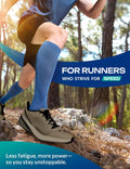 Knee Length Compression Socks for Women and Men, 15-20mmHg