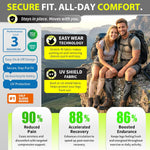 BLITZU Calf Compression Sleeve for Runners and Athletes
