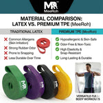MeeRoh Heavy Duty Resistance Band for Pull Ups & Calisthenics