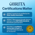 Brita Standard Water Filter for Pitchers and Dispensers, BPA-Free, Reduces Copper, Cadmium and Mercury Impurities, Lasts Two Months or 40 Gallons, Includes 3 Filters for Pitchers