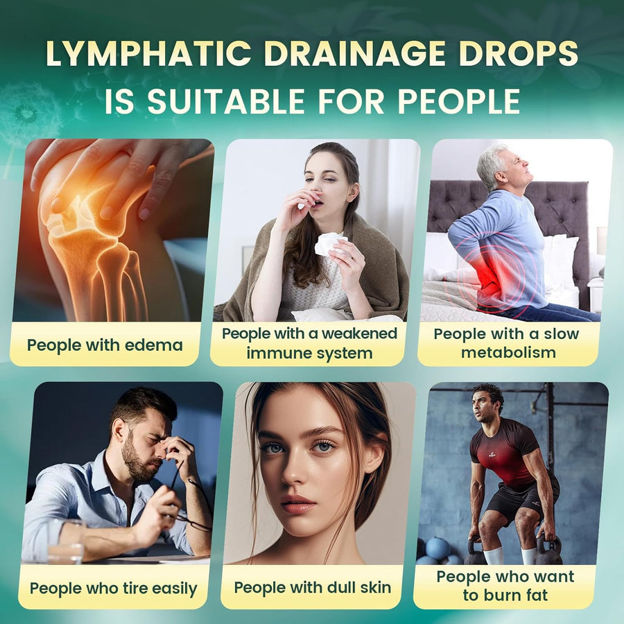 21-in-1 Lymphatic Drainage Drops for Immune System Support with Echinacea and Turmeric 2 FL OZ