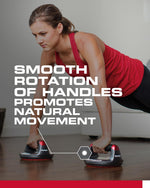 Perfect Pushup Elite - Rotating Handles, Ergonomic Grips, 400lb Capacity