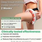 TESMED Manual Cellulite Massager Made in Italy with Converging Roller Technology
