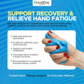 Hand Therapy Putty 3 Piece Set for Hand Strengthening and Stress Relief
