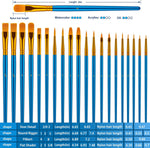 Paint Brushes Set for Acrylic Painting, 20 Pcs Oil Watercolor Acrylic Paint Brush, Artist Paintbrushes for Body Face Rock Canvas, Kids Adult Drawing Arts Crafts Supplies, Blue