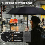 SY COMPACT Travel Umbrella Windproof Automatic Umbrellas Small Compact UV Sun Protection Factory Outlet Umbrella