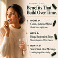 Magnesium L-Threonate with Apigenin, Valerian Root & L-Theanine – No Melatonin Restful Sleep & Brain Supplement – Clinically Studied 7-Ingredient Formula – Memory & Focus – 60 Capsules