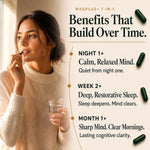 Magnesium L-Threonate with Apigenin, Valerian Root & L-Theanine – No Melatonin Restful Sleep & Brain Supplement – Clinically Studied 7-Ingredient Formula – Memory & Focus – 60 Capsules