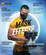 Sparthos High Altitude Mask - Simulate High Altitudes - for Gym, Cardio, Fitness, Running, Endurance and HIIT Training [16 Breathing Levels]