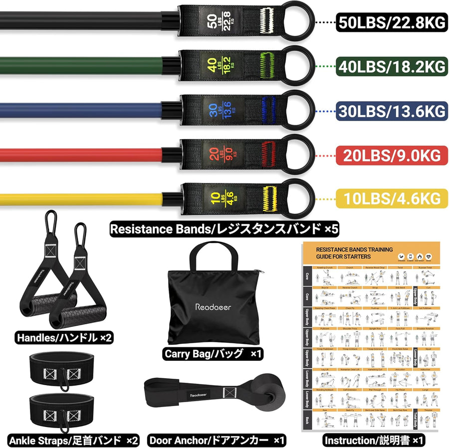 Readaeer Resistance Bands for Fitness and Strength Training