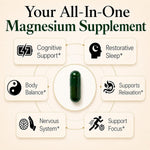 Magnesium L-Threonate with Apigenin, Valerian Root & L-Theanine – No Melatonin Restful Sleep & Brain Supplement – Clinically Studied 7-Ingredient Formula – Memory & Focus – 60 Capsules