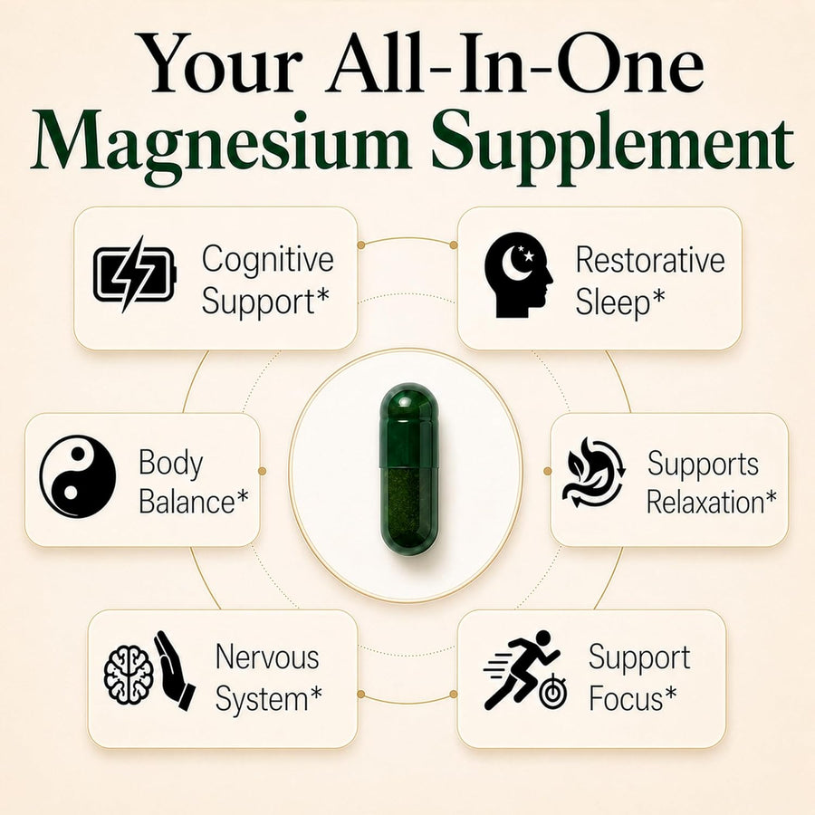 Magnesium L-Threonate with Apigenin, Valerian Root & L-Theanine – No Melatonin Restful Sleep & Brain Supplement – Clinically Studied 7-Ingredient Formula – Memory & Focus – 60 Capsules
