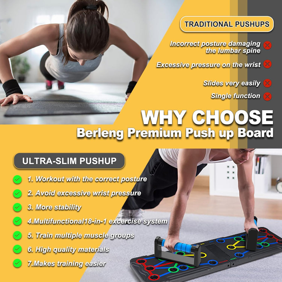 IUT Fitness 15-in-1 Push Up Board for Full-Body Workout Equipment