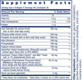 Life Extension Ultra Prostate Formula, Saw Palmetto for Men, pygeum, stinging Nettle Root, lycopene, Prostate Health, Urination Flow, PSA, Non-GMO, Gluten-Free, 60 softgels